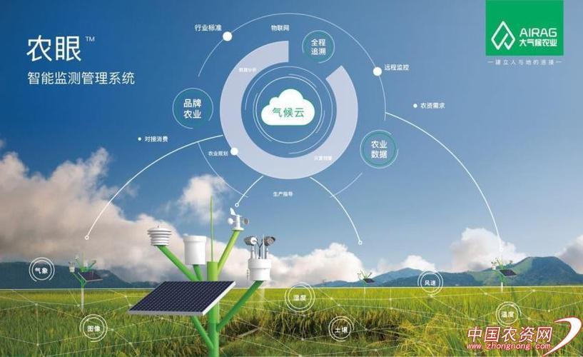 大气候农业ceo易丙洪:农业大数据未来在于基础数据的真实收集